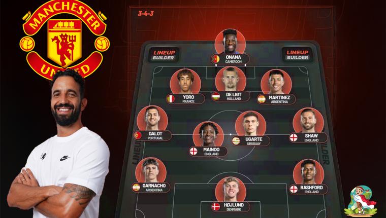 Prediksi Formasi Ruben Amorim di Manchester United: Taktik 3 Bek untuk Penguasaan Bola Maksimal